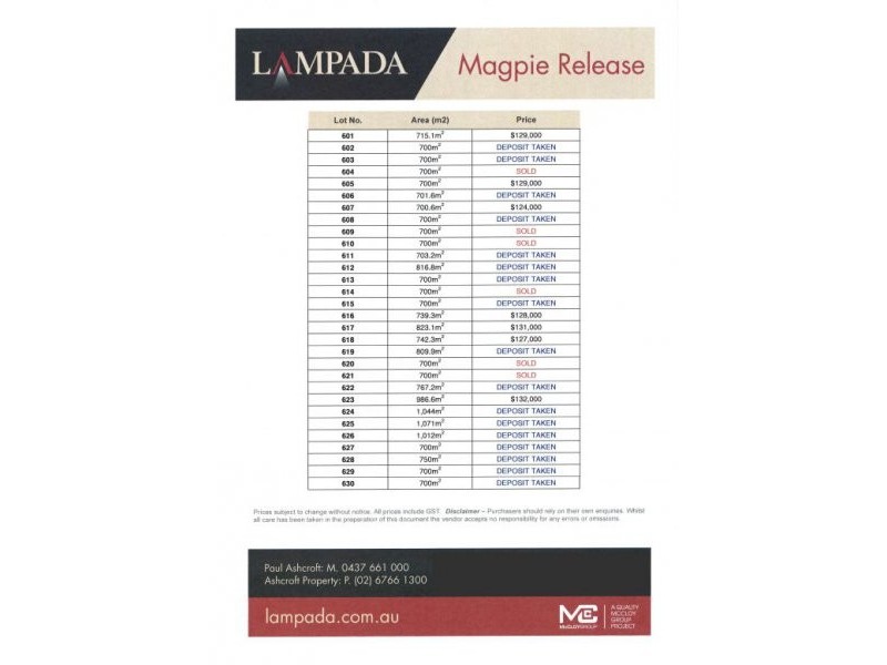 Lot 622 Magpie Drive Lampada, Calala NSW 2340
