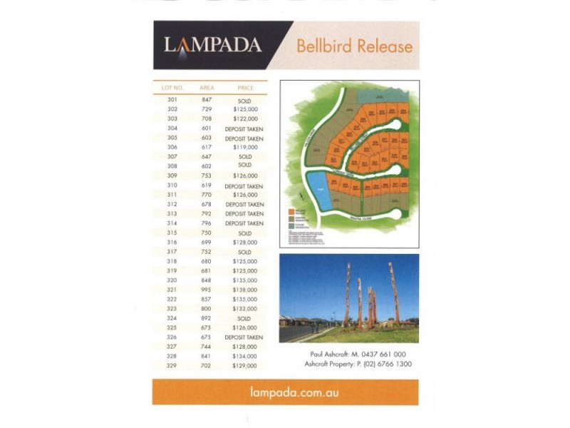 Lot 318 Bellbird Street, Lampada Estate, Tamworth NSW 2340