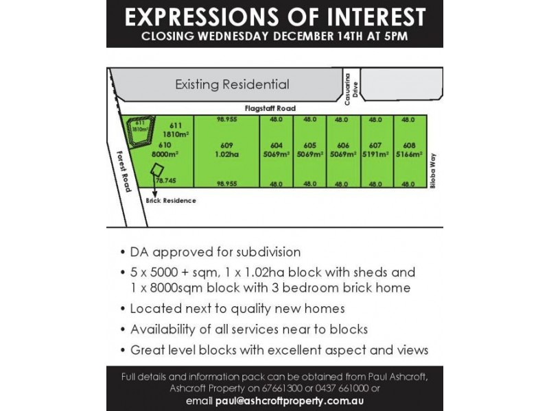 252 Forest Road, Tamworth NSW 2340