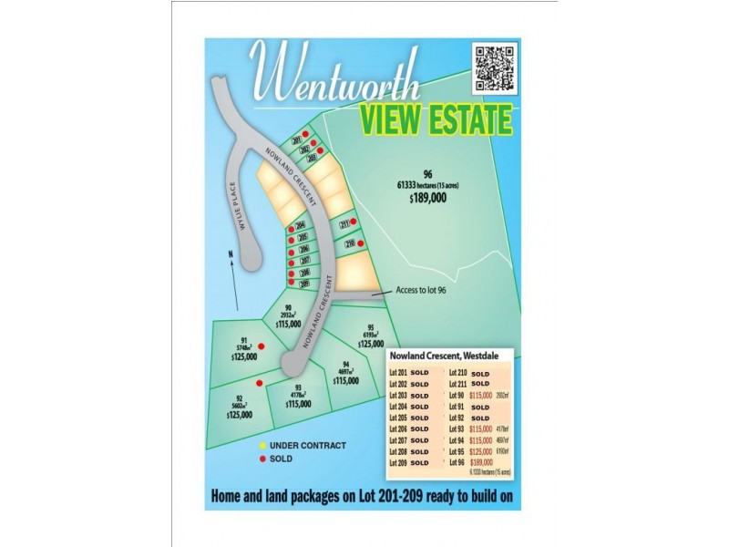 Lot 90 – 96 Wentworth View Estate, Nowland Crescent Westdale, Tamworth NSW 2340
