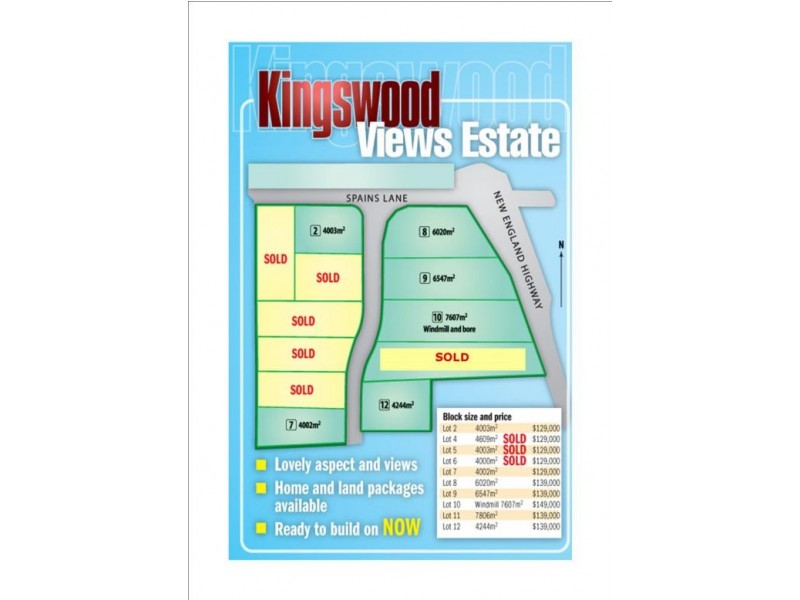 Kingswood Views Estate, Tamworth NSW 2340