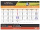Lot 109 Lampada Estate Dawn Release, Tamworth NSW 2340