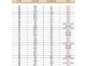 Lot 114 Lampada Estate Dawn Release, Tamworth NSW 2340