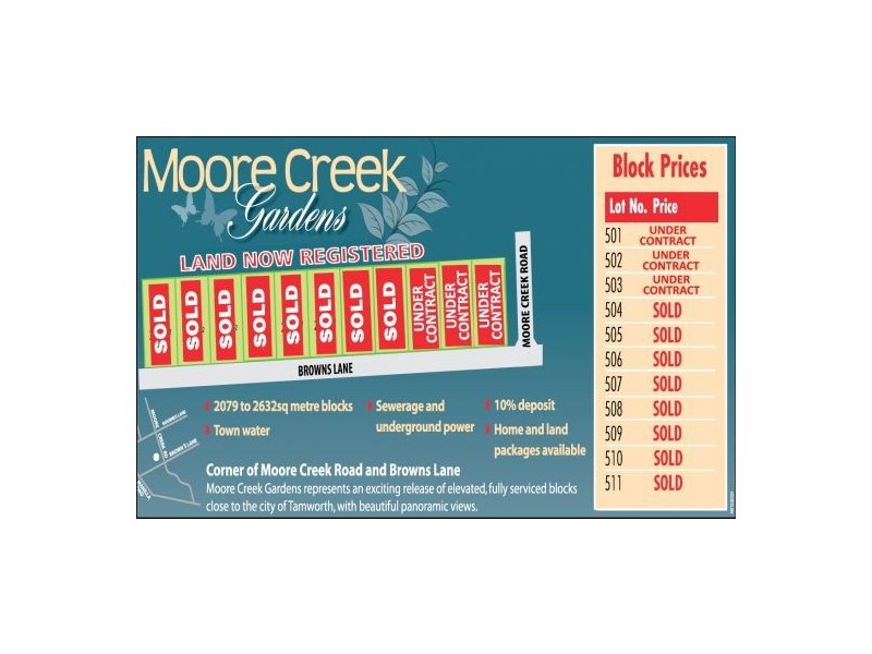 Lot 501 Moore Creek Gardens Browns Lane, Tamworth NSW 2340