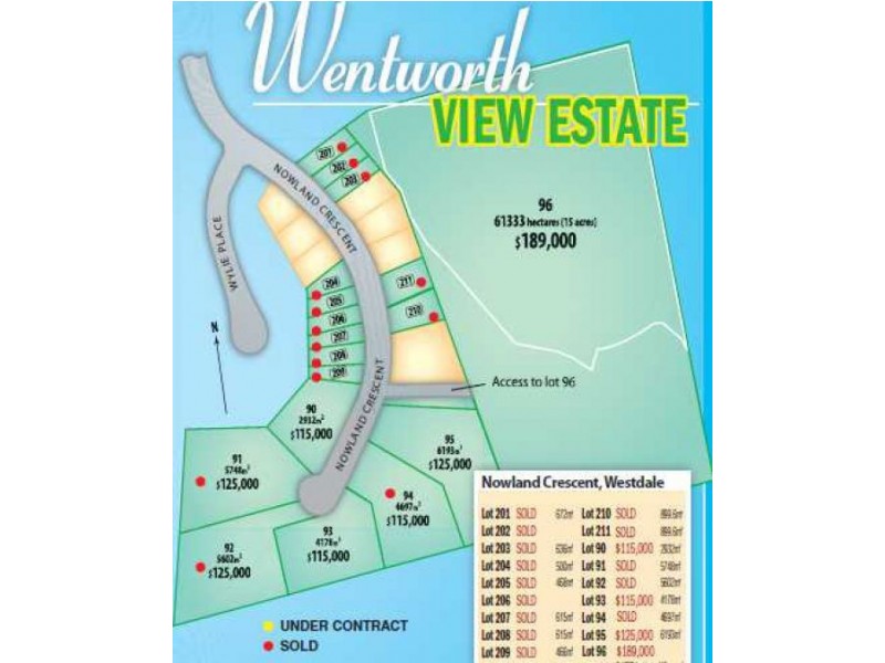 Lot 93 Nowland Crescent Wentworth View Estate, Tamworth NSW 2340