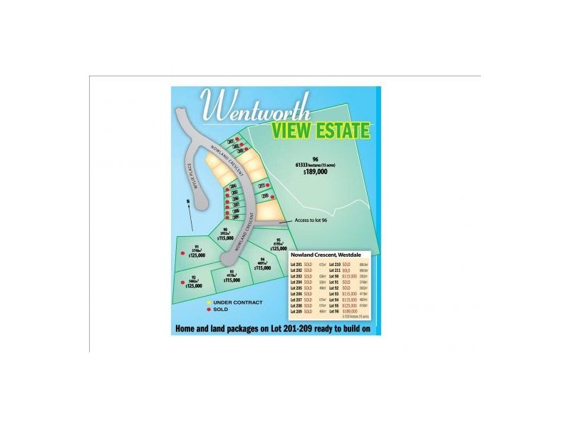 Lot 94 Nowland Crescent Wentworth View Estate, Tamworth NSW 2340