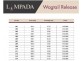 Lot 209 Lampada Estate Wagtail Release, Tamworth NSW 2340