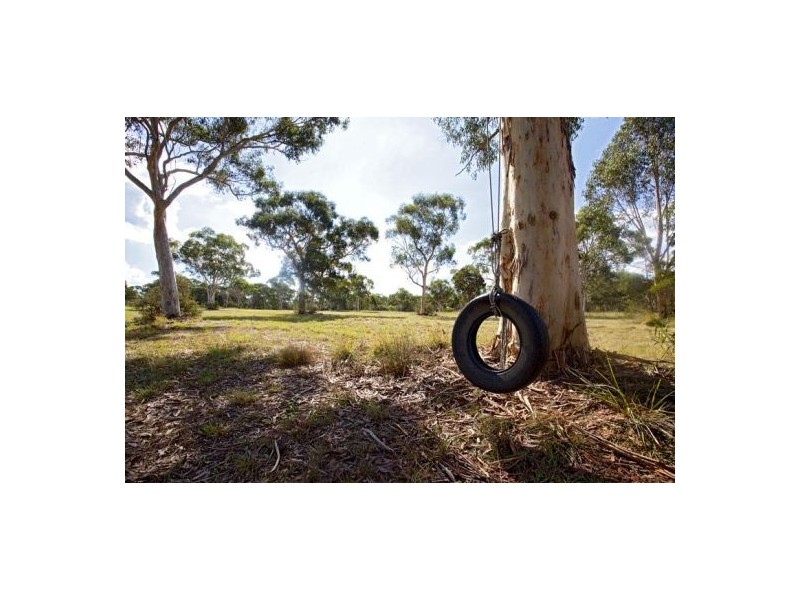 Londonderry NSW 2753