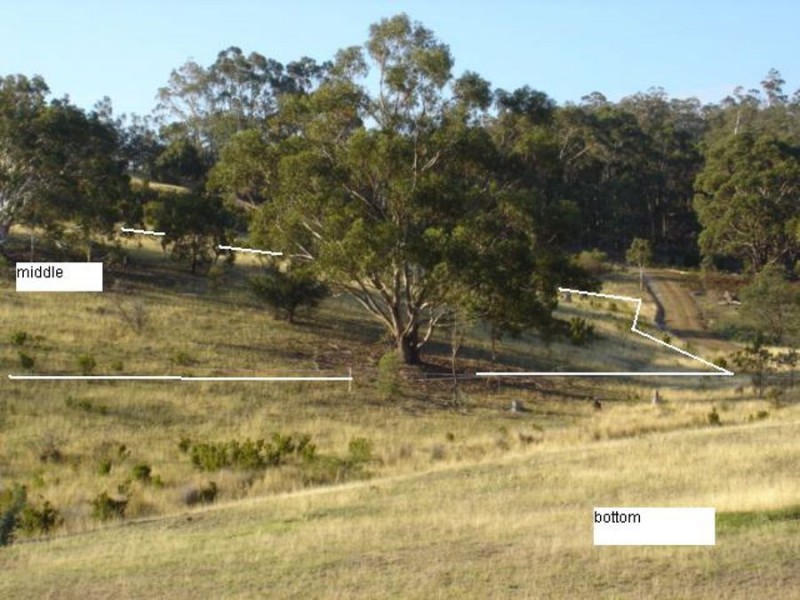 2/27 Topley Drive, Forcett TAS 7173