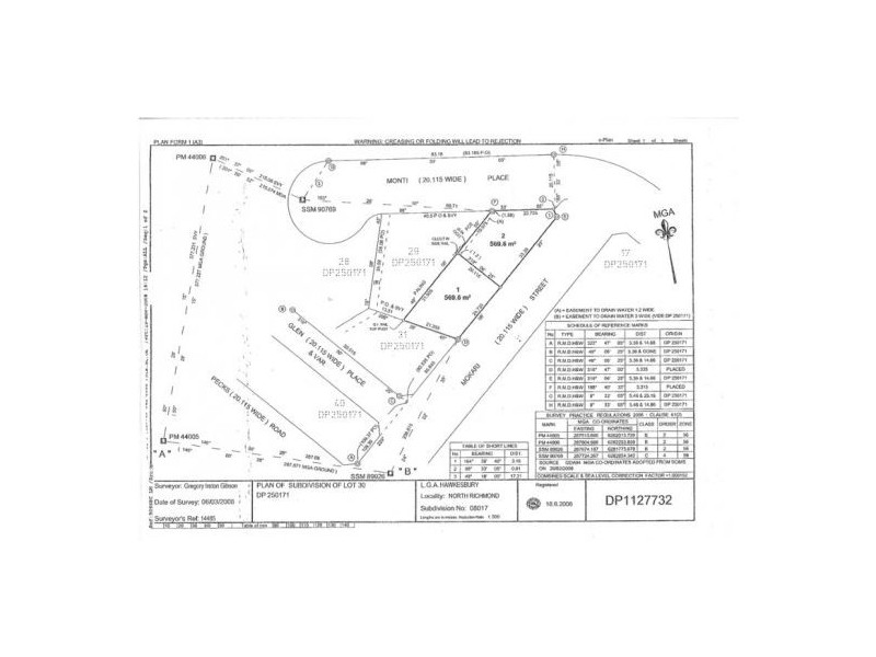 North Richmond NSW 2754