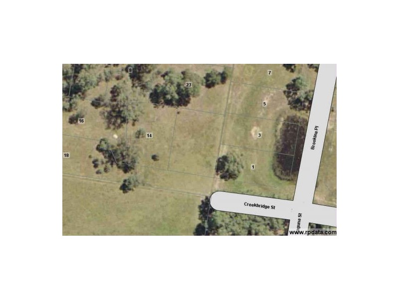 Kellyville Ridge NSW 2155