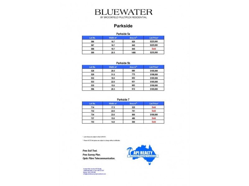 Trinity Beach QLD 4879