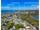 27 Deagon Street, Sandgate QLD 4017