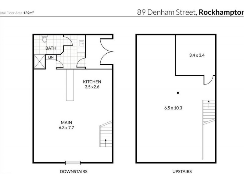 Rockhampton City QLD 4700