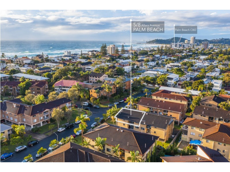 5/8 Allara Avenue, Palm Beach QLD 4221