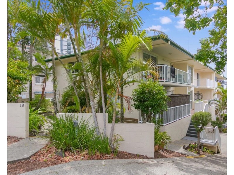 4/18-20 Garrick Street, Coolangatta QLD 4225