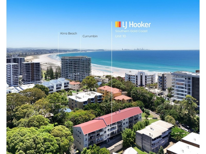 10/126 Musgrave Street, Coolangatta QLD 4225