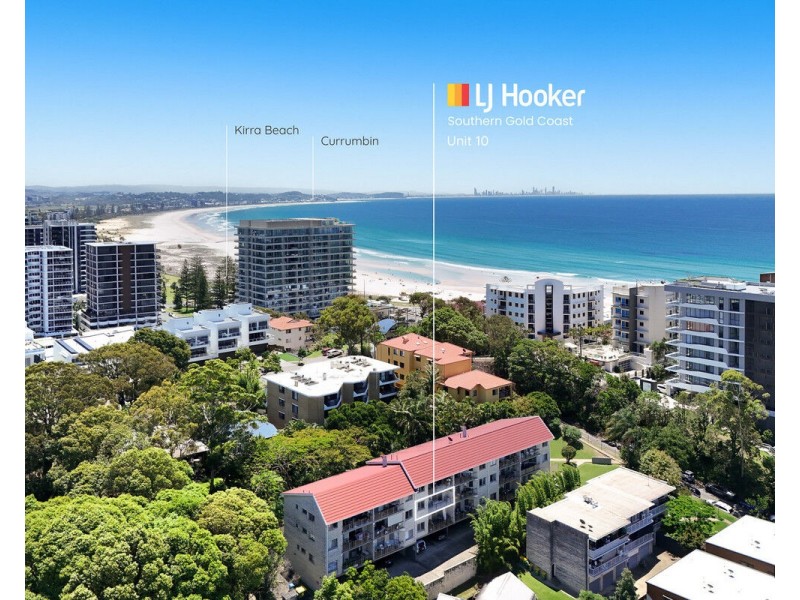 10/126 Musgrave Street, Coolangatta QLD 4225