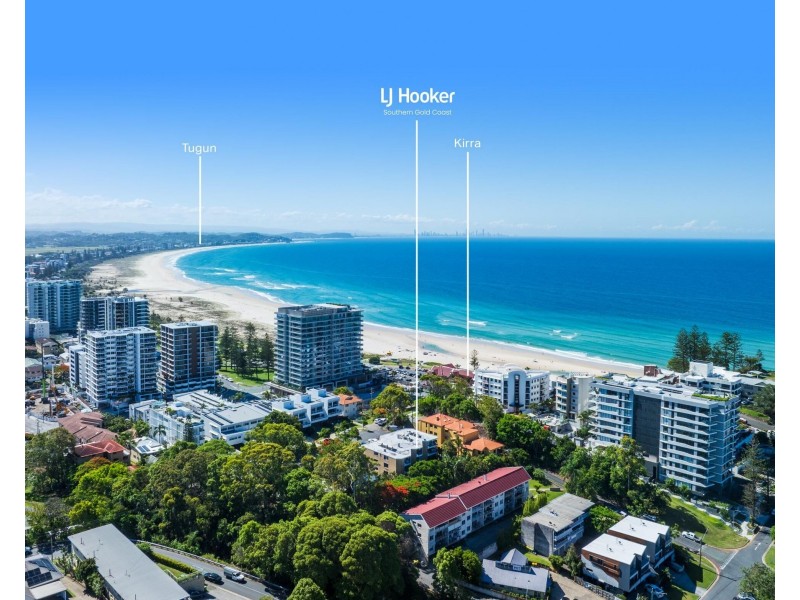 8/10 Rutledge Street, Coolangatta QLD 4225