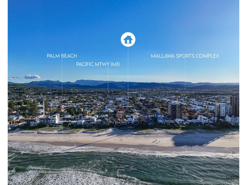 6/12 Fifteenth Avenue, Palm Beach QLD 4221