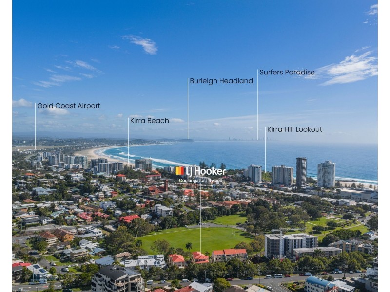 10/33-37 Dixon Street, Coolangatta QLD 4225