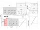 Lot 801 Mulconda Estate, Tamworth NSW 2340