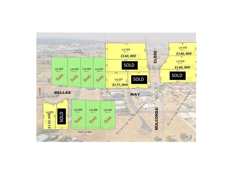 Mulconda Estate, Tamworth NSW 2340