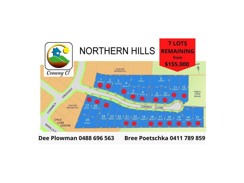 Conway Close, Northern Hills Estate, Tamworth NSW 2340