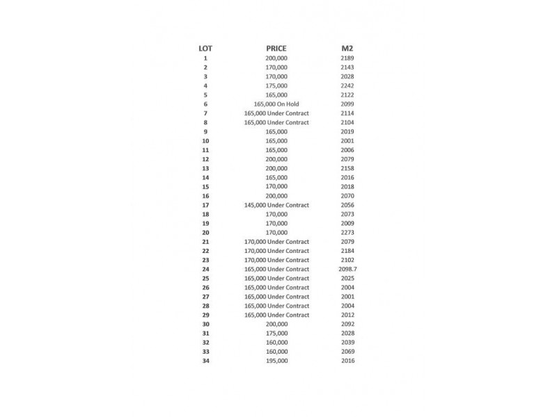 Lot 16 Carkeet Road, Toogoom QLD 4655