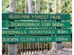 Buderim QLD 4556