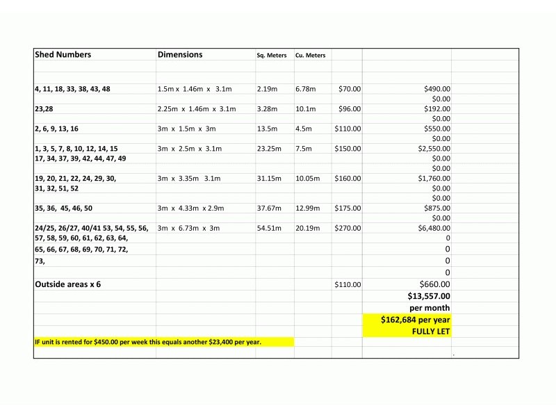 7 Carmya Street, Bohle QLD 4818 Floorplan