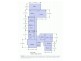 19 Regal Crescent, Sippy Downs QLD 4556 Floorplan