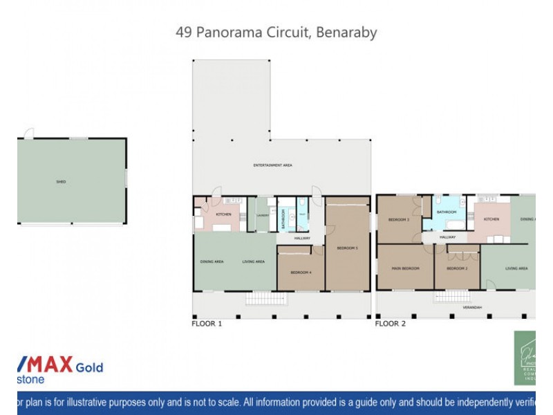 49 Panorama Circuit, Benaraby QLD 4680
