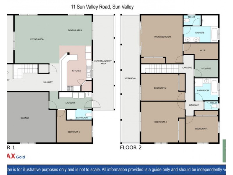 11 Sun Valley Road, Gladstone QLD 4680