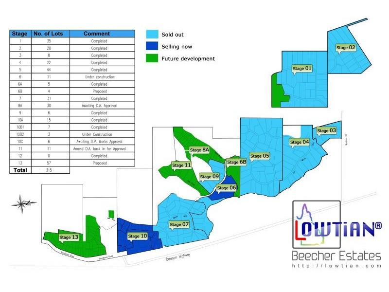 Lots 1 – 737 Beecher Estate, Beecher QLD 4680