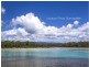 60 Macleay Street, Narrawallee NSW 2539