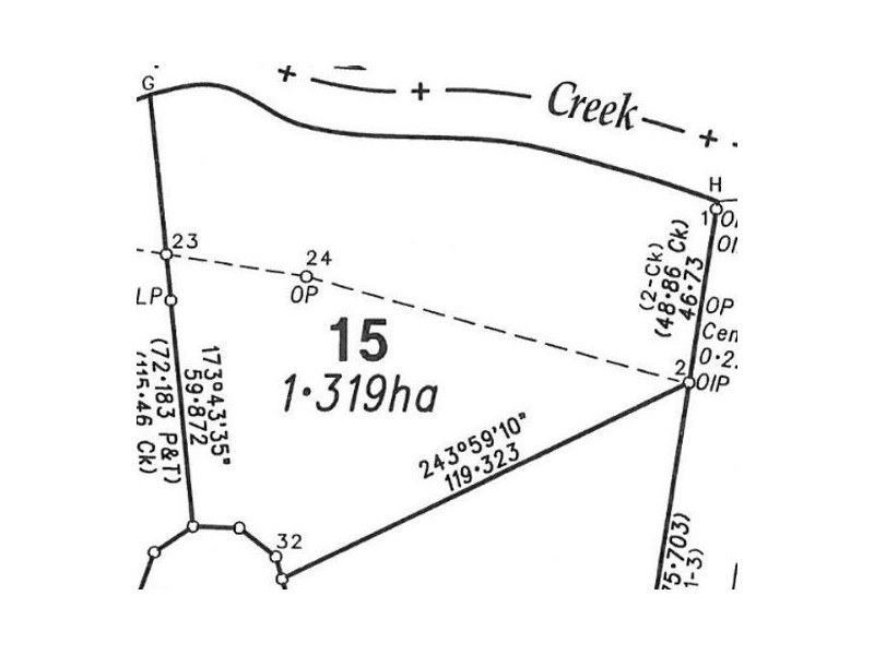 Lot 15 Musselburgh Court, Helidon Spa QLD 4344
