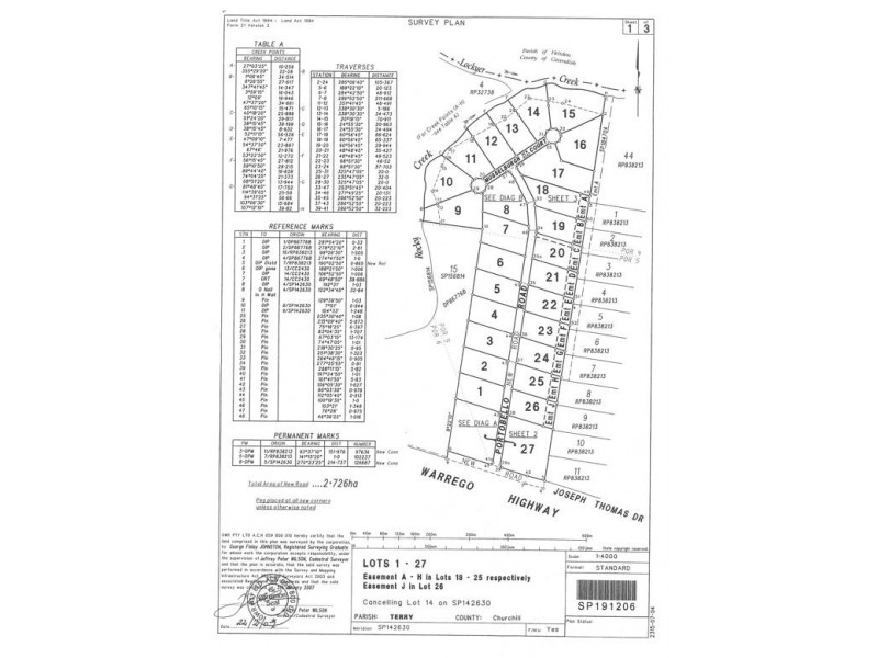Lot 9 Musselburgh Court, Helidon Spa QLD 4344