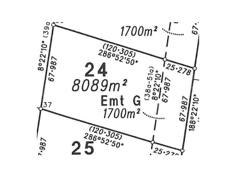 Lot 24 Portobello Rd, Helidon Spa QLD 4344