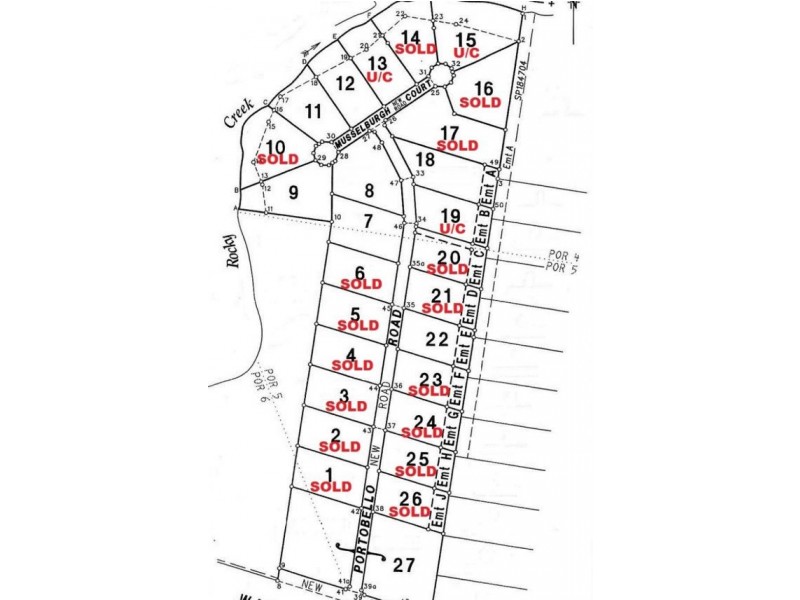 Lots 8 – 22 Portobello Road, Helidon Spa QLD 4344