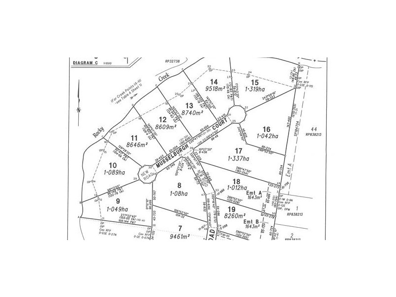 Lot 12 5 Musselburgh Court, Helidon Spa QLD 4344
