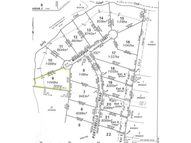 Lot 9 Musselburgh Court, Helidon Spa QLD 4344