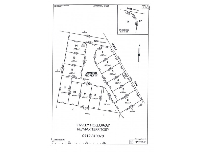 Lot 1 Wattle Grove, Boronia Heights QLD 4124