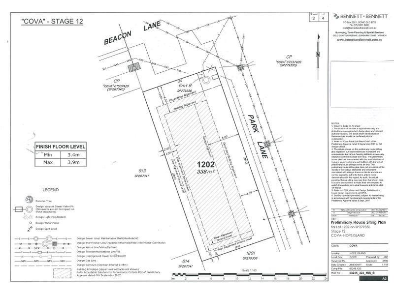 Hope Island QLD 4212