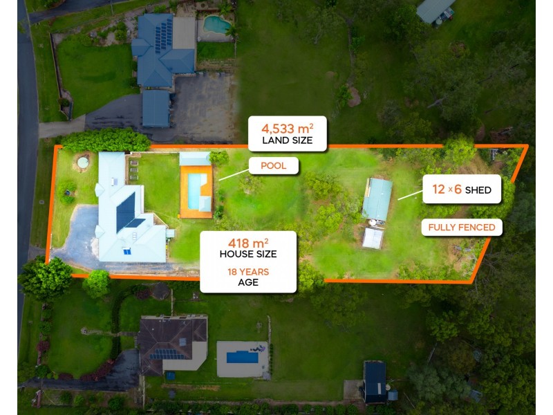 290-292 Equestrian Drive, New Beith QLD 4124