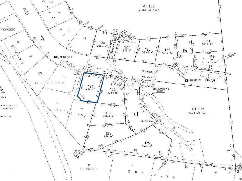 Lot 121 Flat Top Drive, Woolgoolga NSW 2456