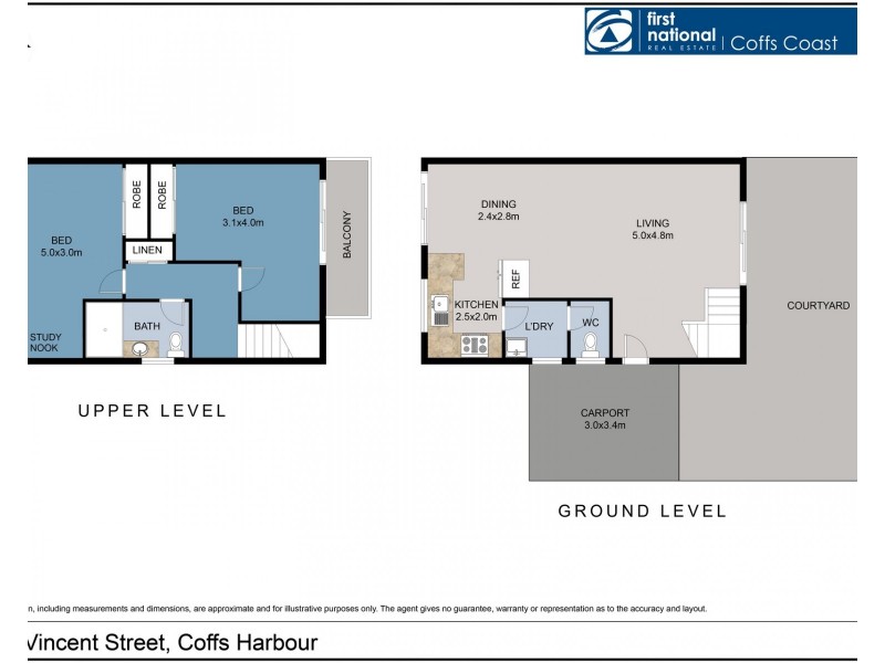 2/9 Vincent Street, Coffs Harbour NSW 2450