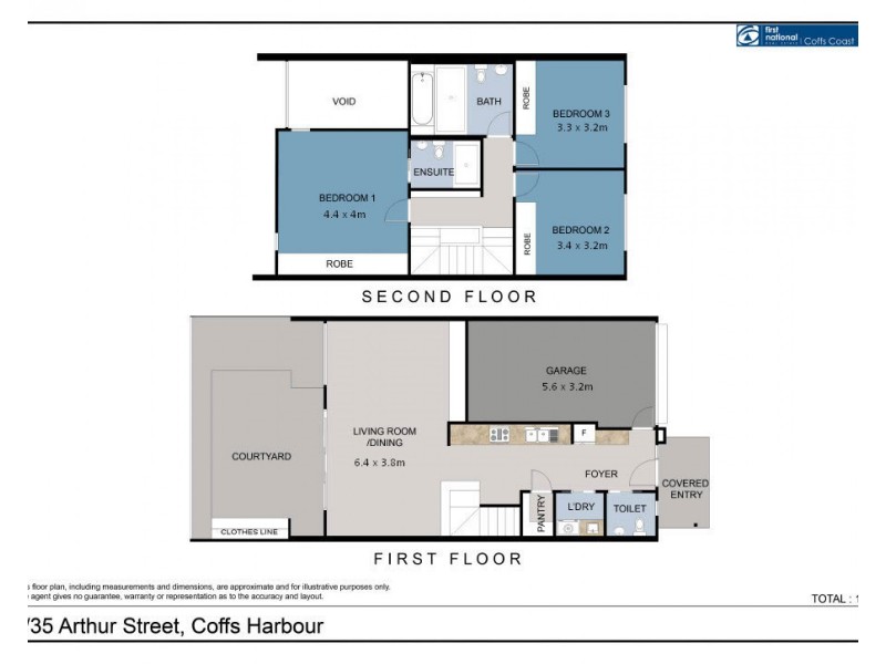 3/35 Arthur Street, Coffs Harbour NSW 2450