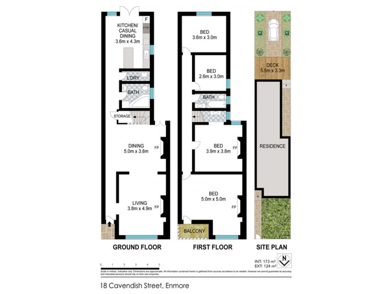 18 Cavendish Street, Enmore NSW 2042