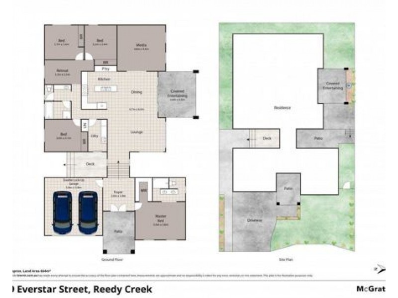 9 Everstar Street, Reedy Creek QLD 4227